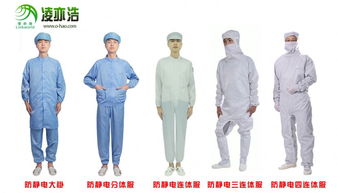 食品厂如何选择无尘工作服